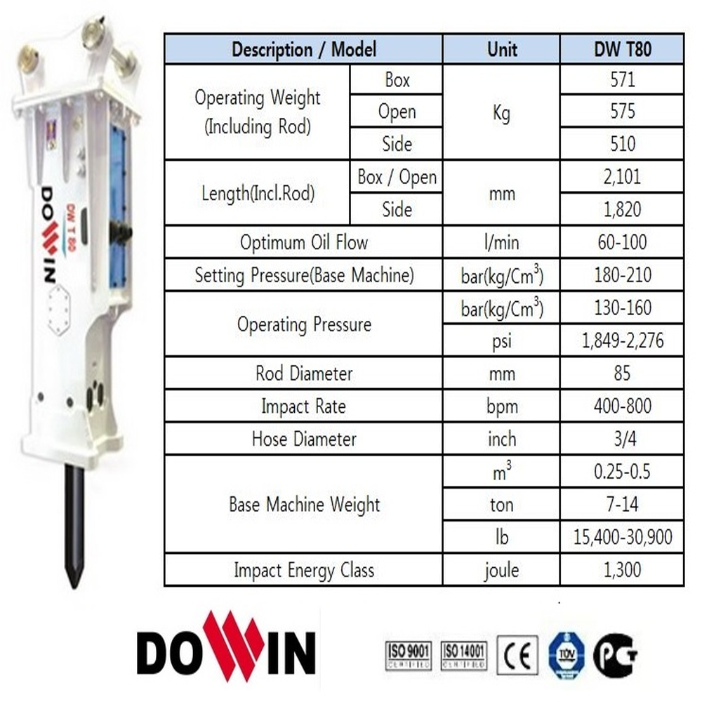 Korean Hydraulic Breaker DW T80