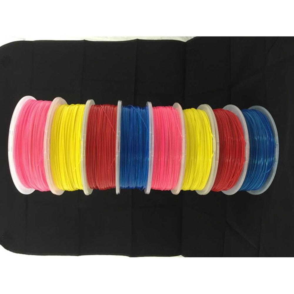 Environment-friendly 3D printer material – PLA filament