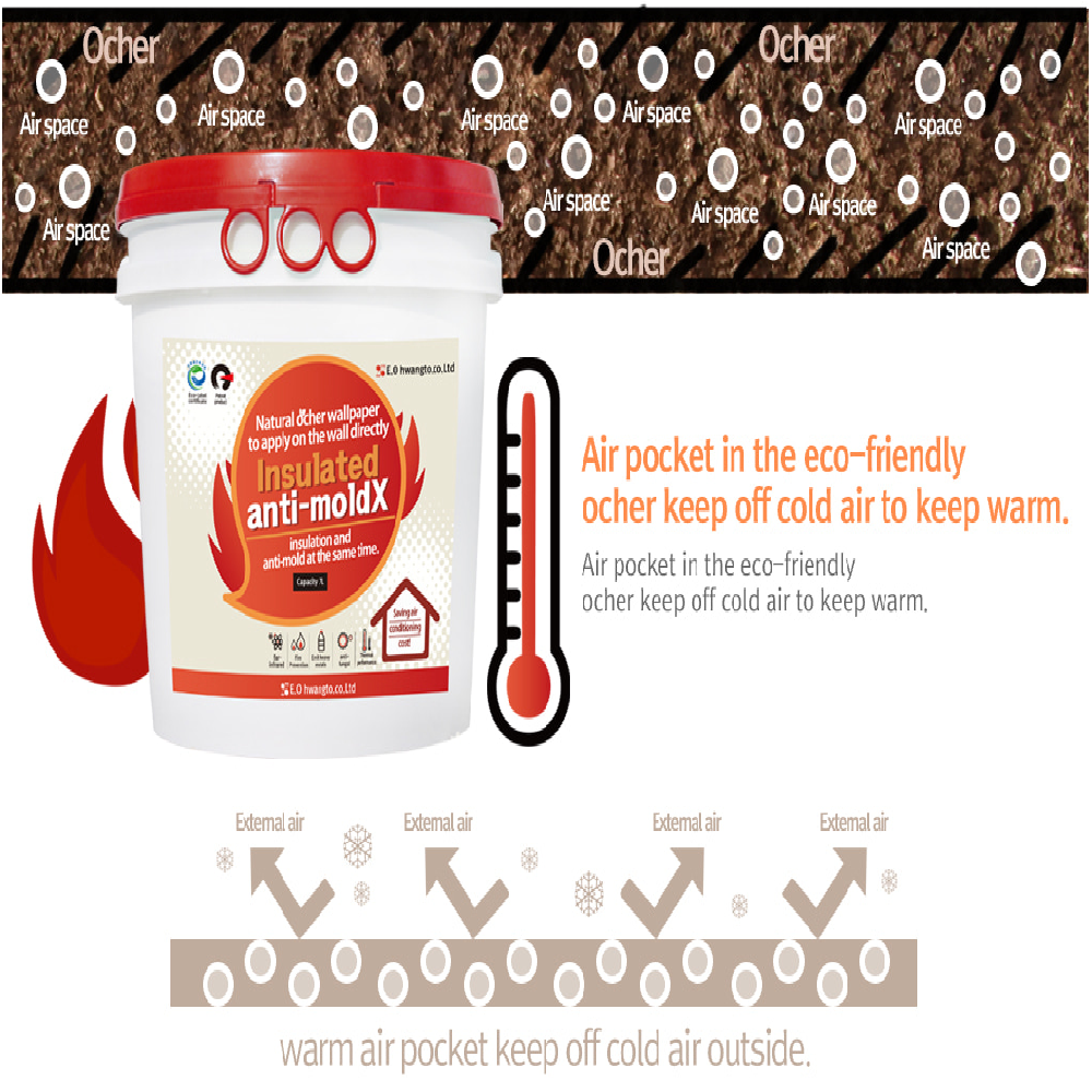 INSULATION WALLPAPER 16L