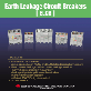 full image ELCB (Earth Leakage Circuit Breakers)