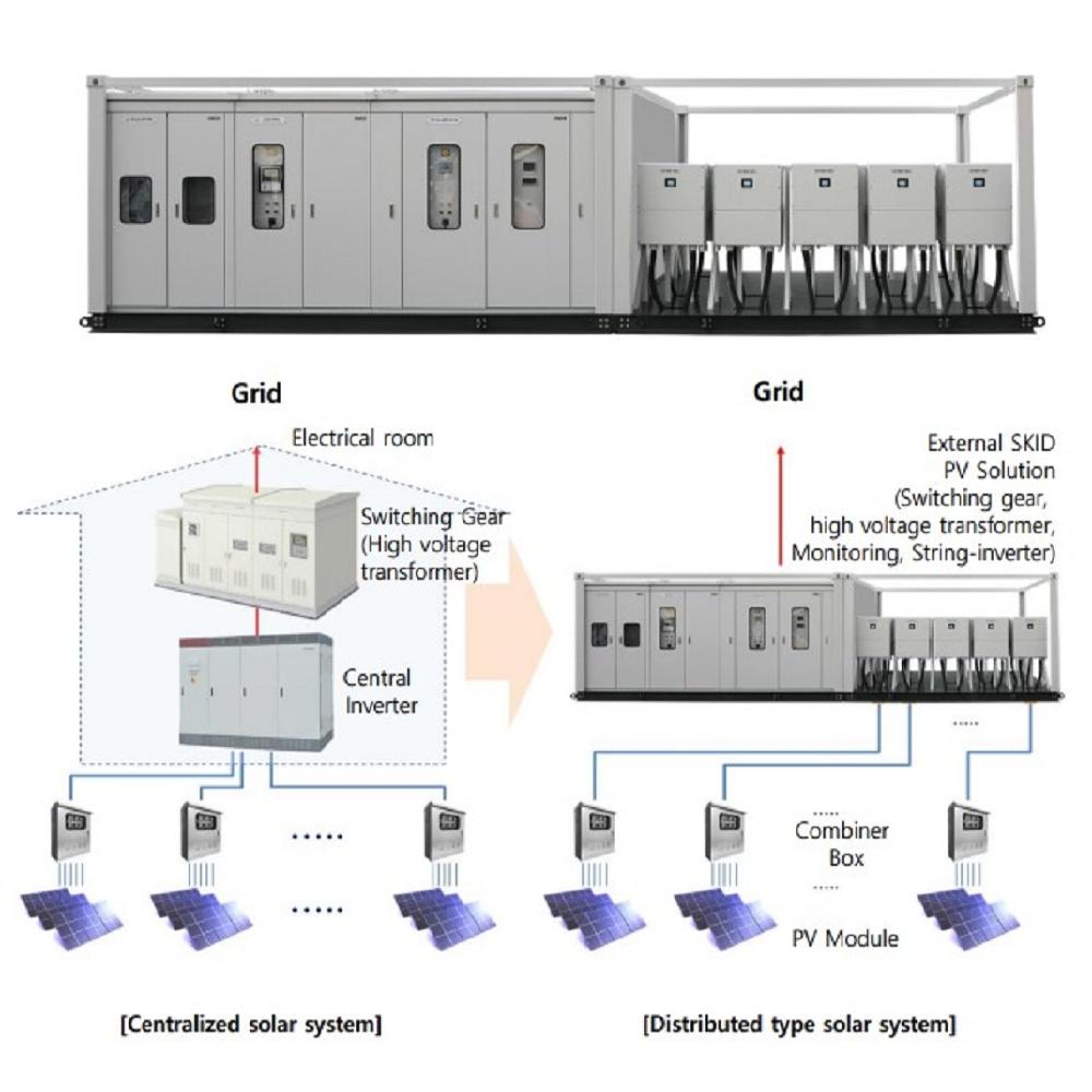 On Grid Commercial Inverter_Dass 100i