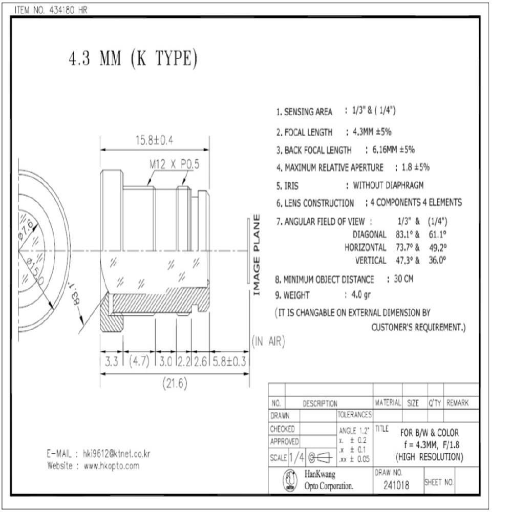 434180HR (HIGH RESOLUTION LENS)